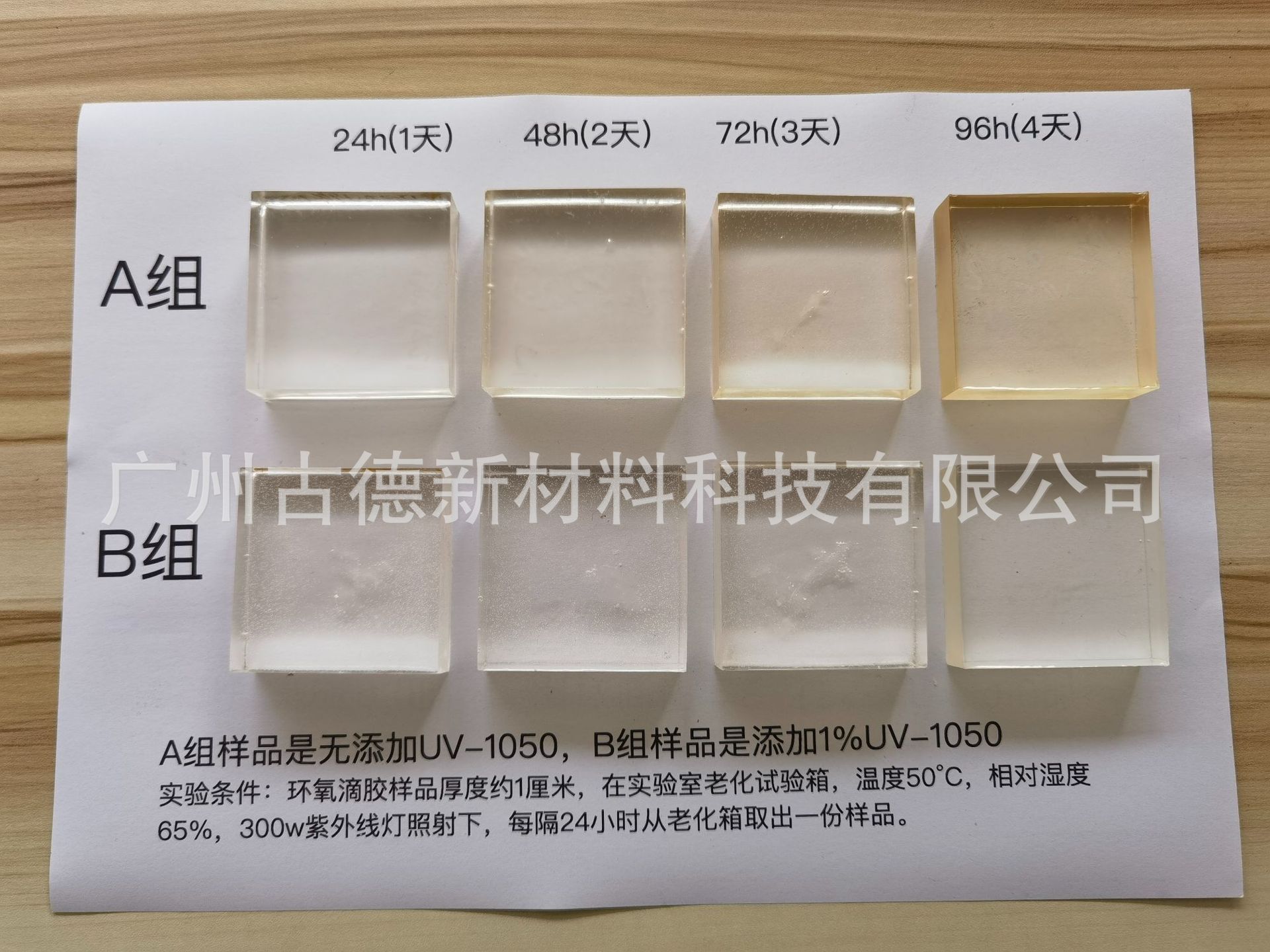 UV-1050環氧抗黃變劑.jpg UV-1050環氧抗黃變劑.jpg